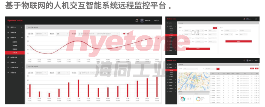 外骨骼IOT数字化