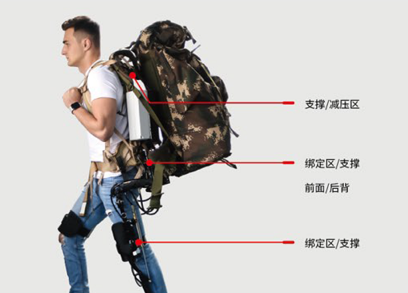 resource/images/28ab6ff15d5b4cc68a882e2220857b5b_2.png