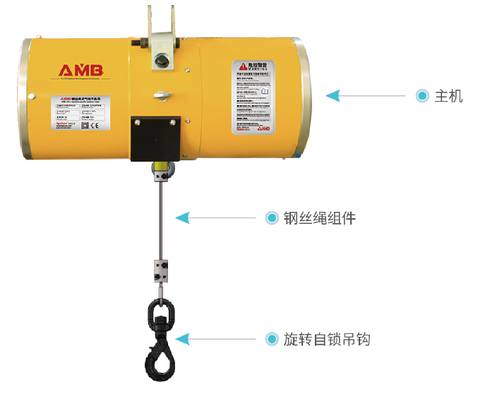 中国品牌AMB气动葫芦智能提升装置在特斯拉佛罗蒙特工厂