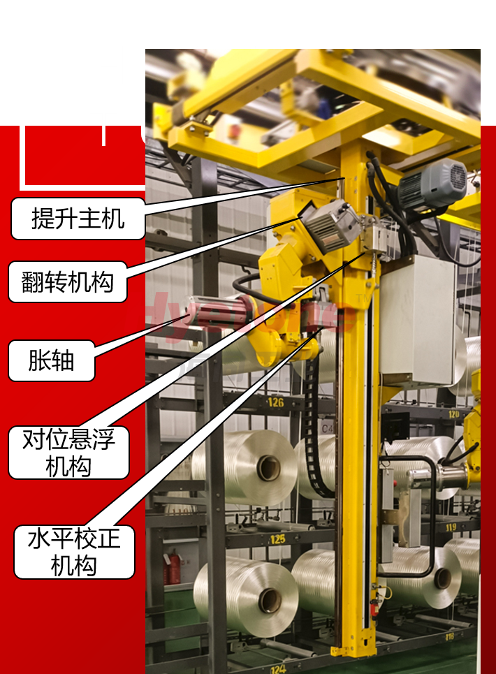 7-AMB碳纤维卷料上下料OHT提升主机 助力机械手