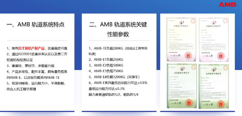 铝轨,铝合金轨道,AMB,助力机械手,eepos